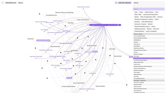 OtherNetwork es un nuevo sitio web que conecta artistas y curadores